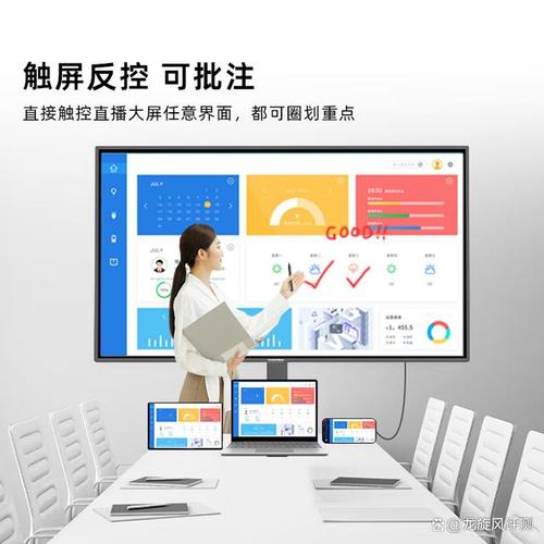 明明选了一台看起来参数很亮眼的触摸屏一体机,结果开会时多人同时